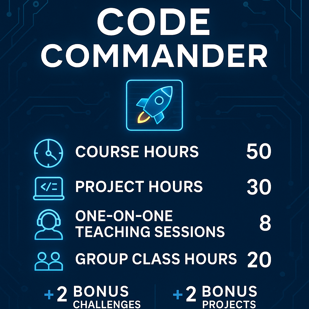 code_commander package details