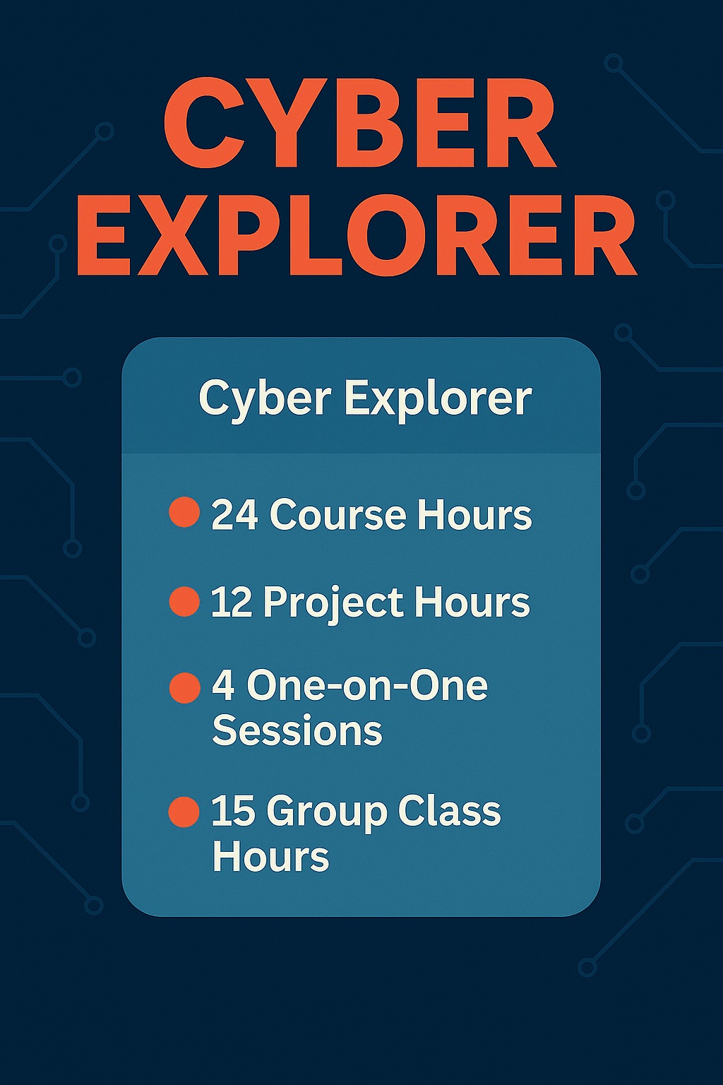 cyber explorer package details