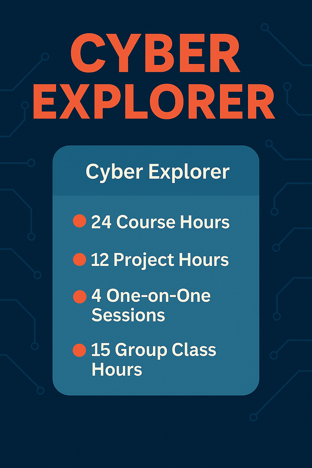 cyber explorer package details